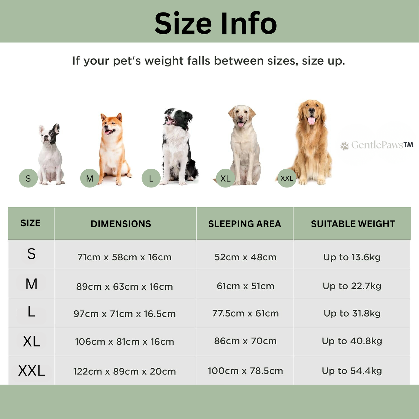 GentlePaw™ Orthopaedic Bed